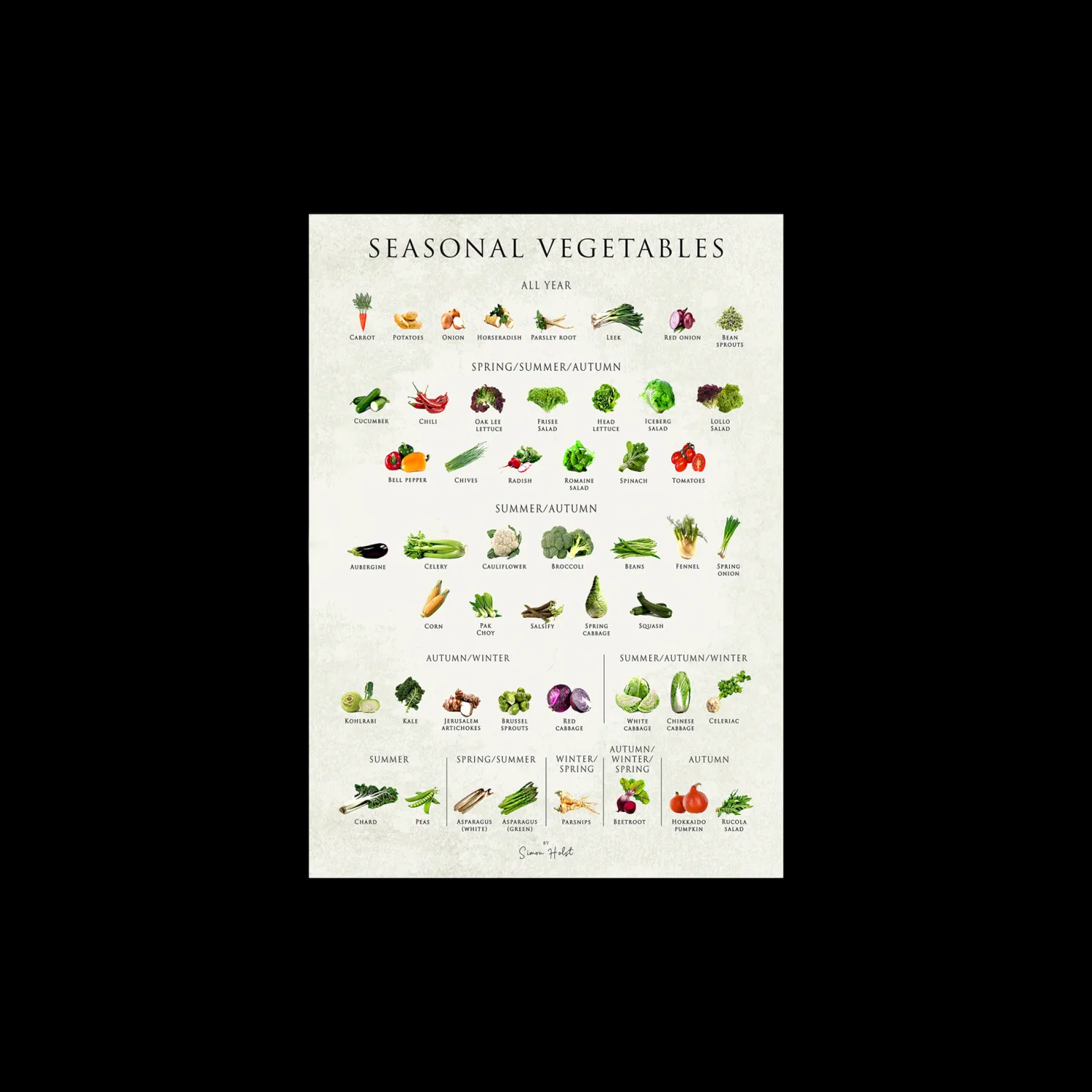 Poster Seasonal Vegetables 50 X 70